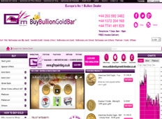 Buybulliongoldbar